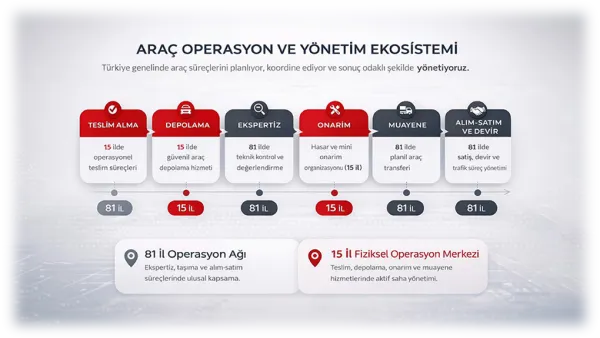 aracfilo-69a7eed280525
